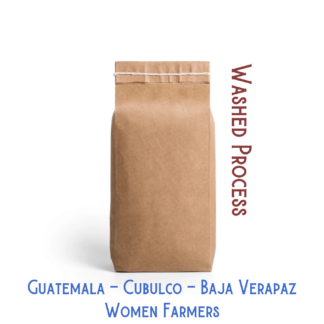 Guatemala Coffee Women Farmers